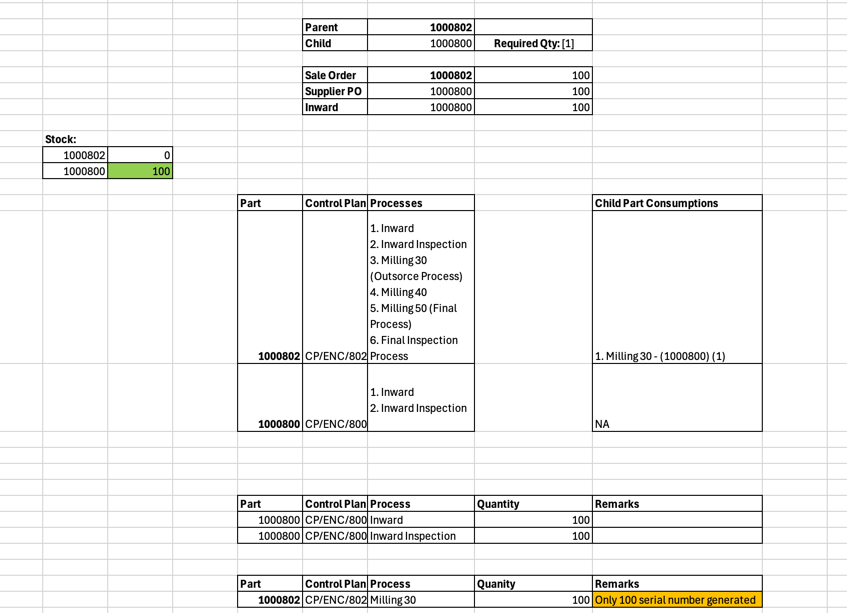 OutsourceFlow-1.png