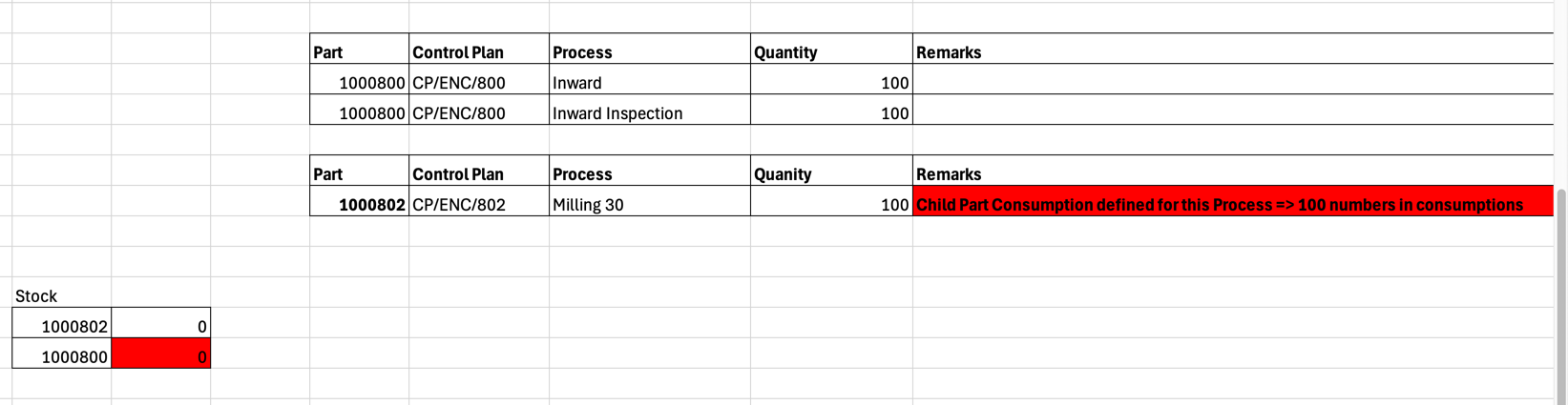 Production-FIP.png