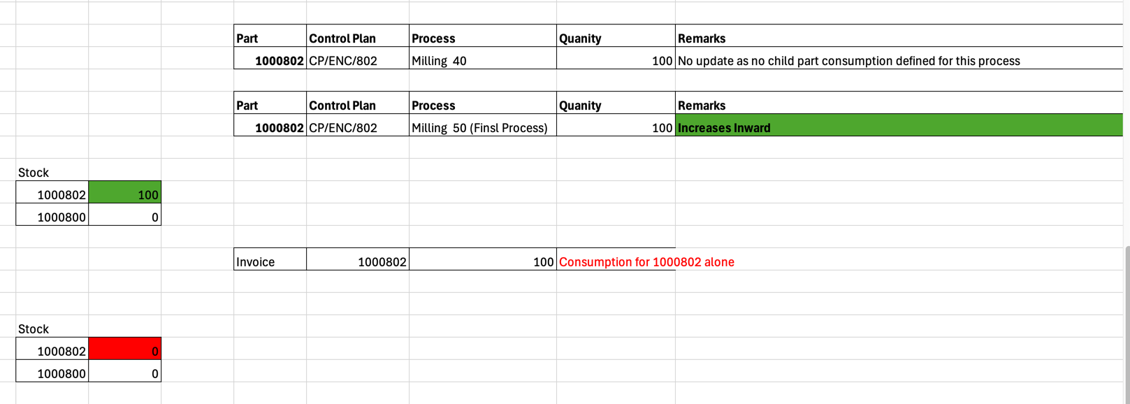 Production-Final.png